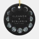 Pesquisar por lua redonda ornamentos Aquarela