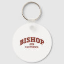 Pesquisar por escalada chaveiros Rocha