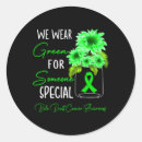 Pesquisar por consciência verde adesivos Vestir