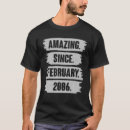 Pesquisar por fevereiro camisetas Desde