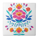 Pesquisar por mexicano azulejos Arte