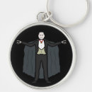 Pesquisar por conde chaveiros Vampiro