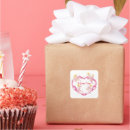 Pesquisar por desenho do anjo adesivos Crianças