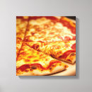 Pesquisar por italiano pôsteres impressão de canvas Pizza
