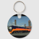 Pesquisar por locomotiva chaveiros Motor