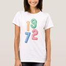 Pesquisar por 1972 camisas do aniversário camisetas Ano de nascimento