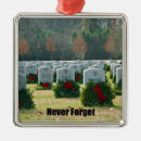 Pesquisar por militares ornamentos Veteranos