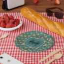 Pesquisar por gourmet pratos Queijo