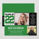 Pesquisar por confiance convites Qualquer pessoa