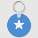 Pesquisar por bandeira somália acessorios País