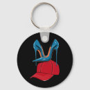 Pesquisar por chapéu chaveiros Política