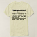 Pesquisar por forense criminoso roupas Criminologista