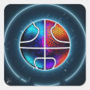 Pesquisar por pânico adesivos Diversão