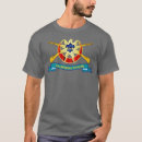 Pesquisar por dui camisetas Família