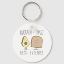 Pesquisar por abacates chaveiros Engraçado