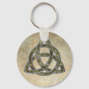 Pesquisar por triquetra chaveiros Trindade