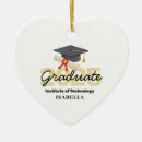 Pesquisar por diploma ornamentos Graduado universitário