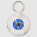 Pesquisar por optometria chaveiros Oftalmologia