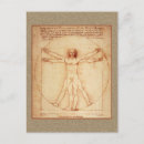 Pesquisar por leonardo da vinci cartoes postais Homem
