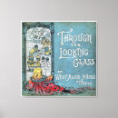 Pesquisar por aparência impressão de canvas Alice em terra maravilhosa