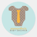 Pesquisar por equipamentos adesivos Aniversário