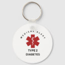 Pesquisar por alerta médico chaveiros Medicação