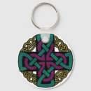 Pesquisar por medalhão chaveiros Irlandês