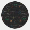 Pesquisar por fórmula adesivos Professor de matemática