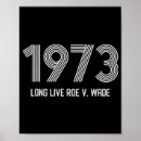 Pesquisar por aborto pósteres pôsteres Feminista