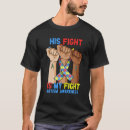 Pesquisar por contra camisetas Bandeira