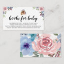 Pesquisar por salsicha convites Doxie