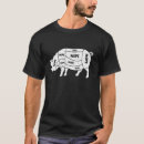 Pesquisar por crueldade animal camisetas Vegetariano