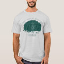 Pesquisar por lotro camisetas Frodo