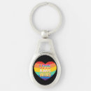 Pesquisar por orgulho gay chaveiros Bandeira