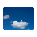 Pesquisar por premium imas Nuvens