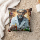 Pesquisar por cientista Tecnólogo