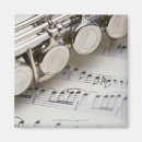 Pesquisar por partitura musical imas Imagem da cor