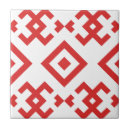 Pesquisar por simétrico azulejos Geométrico