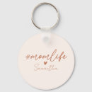 Pesquisar por vida chaveiros Mother