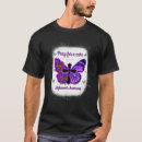 Pesquisar por cros camisetas Conhecimento
