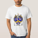 Pesquisar por mckay camisetas Família