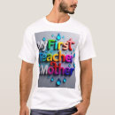 Pesquisar por mentor roupas Você