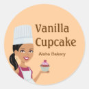 Pesquisar por arte do cupcake Bonito