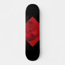 Pesquisar por love skates Red