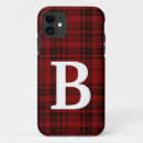 Pesquisar por escocês iphone capas Personalizar
