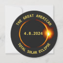 Pesquisar por total Eclipse solar total