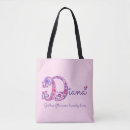 Pesquisar por significado bolsas tote For her