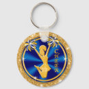 Pesquisar por baratos chaveiros Azul