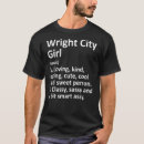 Pesquisar por div camisetas Menina