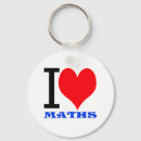 Pesquisar por eu amo matemática chaveiros Legal